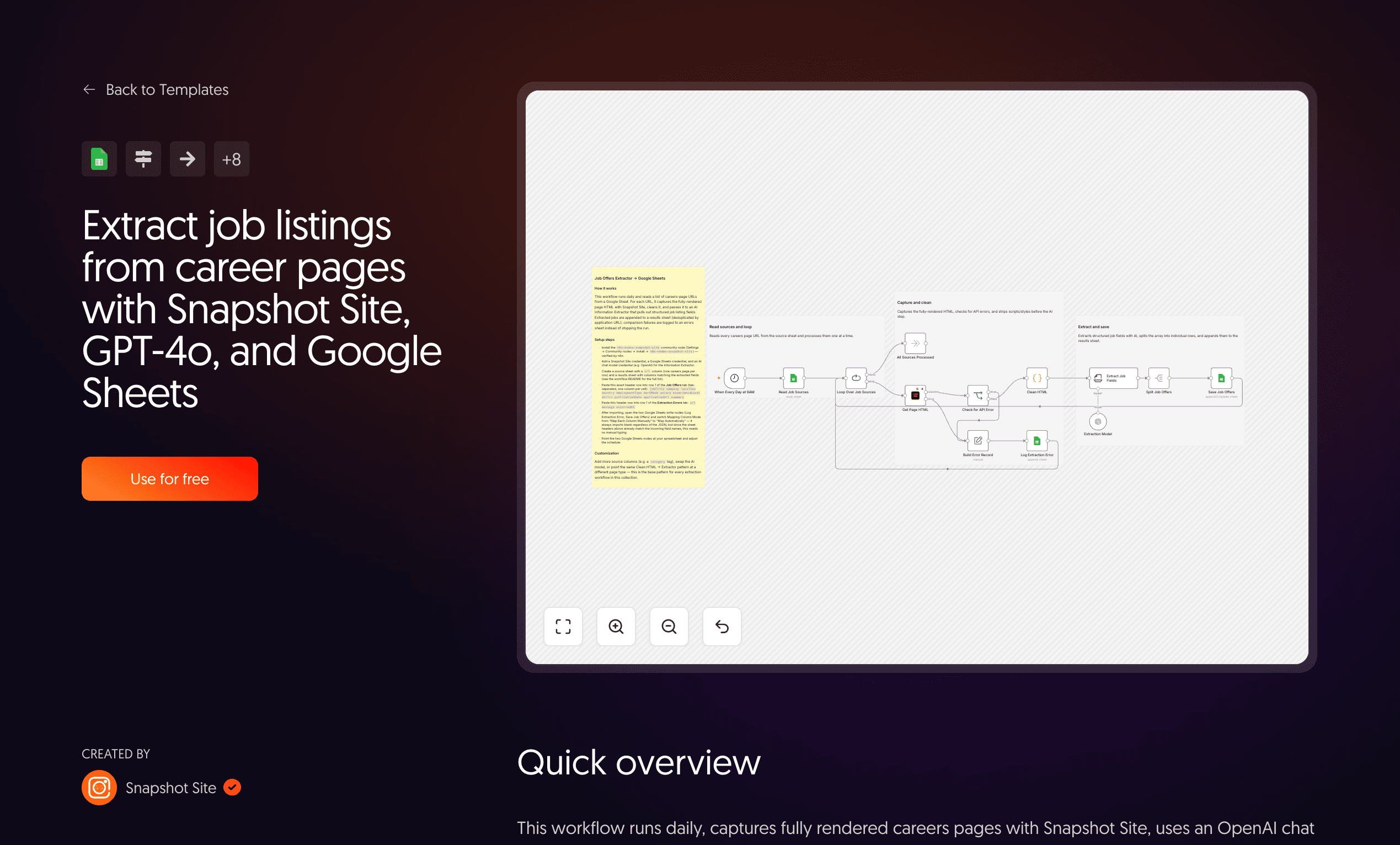 Extract Job Listings from Career Pages with n8n and AI Extract Job Listings from Career Pages with n8n and AI